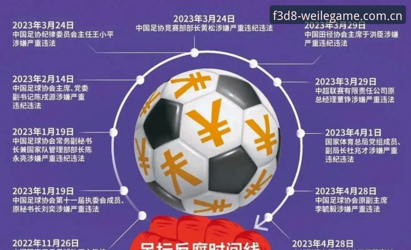 微乐游戏F3D8怎么下载 深度揭秘:足协第三批禁足名单背后,65人涉案产业链全解析